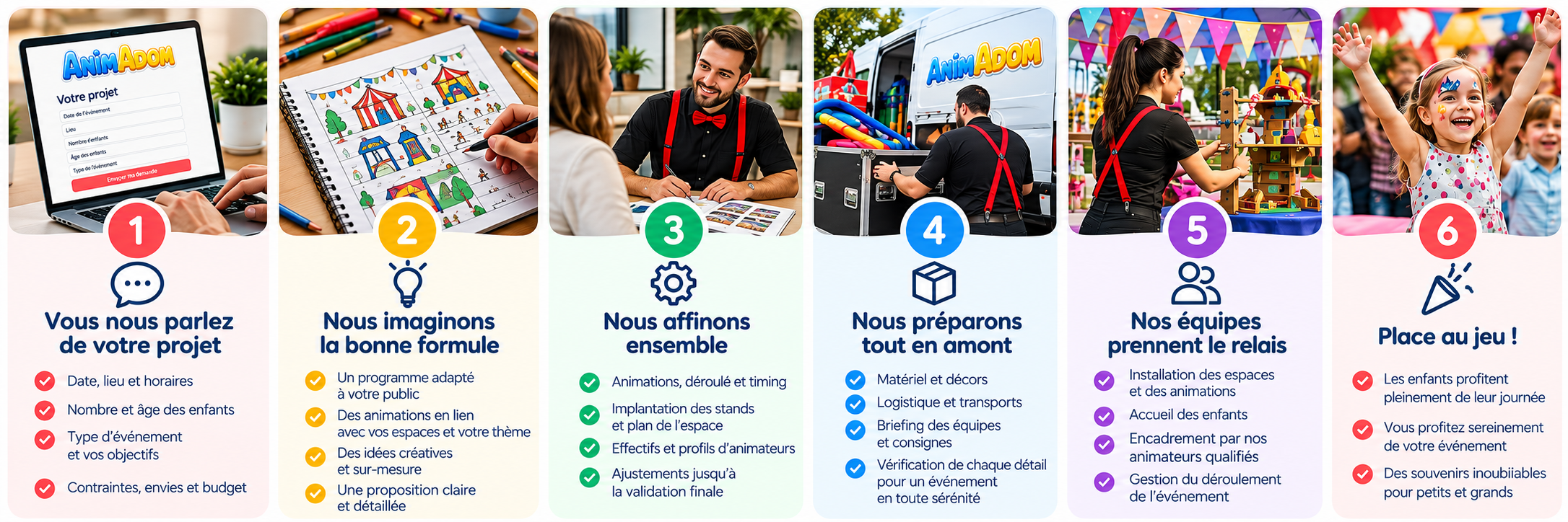 Méthode Animadom pour organiser un événement pour enfants, du projet au jour J